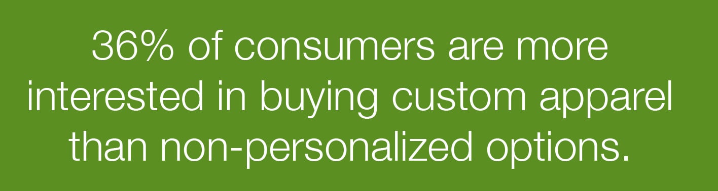 data shows custom sells qoute compressed3 data shows custom sells qoute compressed3